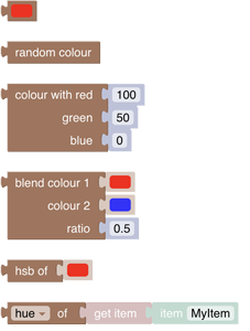 openHAB Extensions to the standard